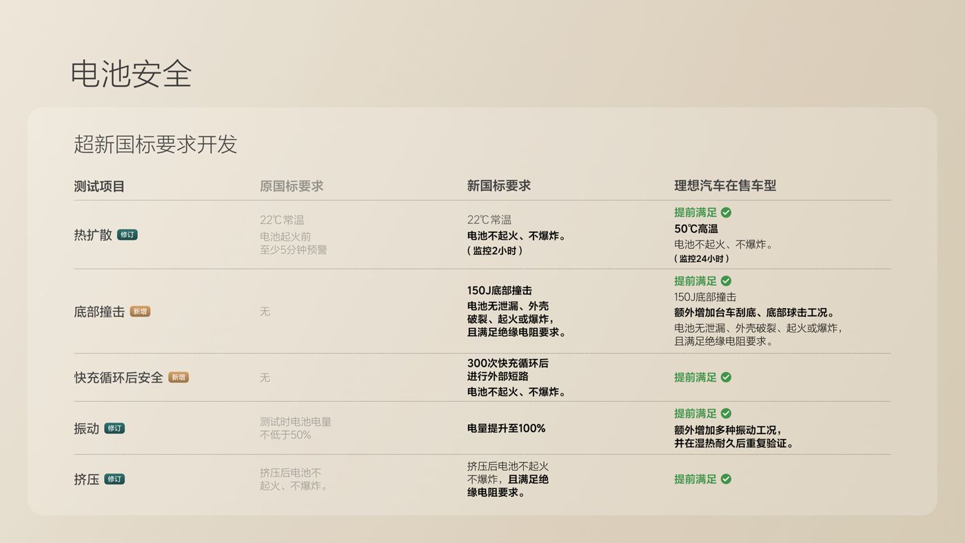 250729_9728太阳集团i8发布会_16比9_final.078.jpg